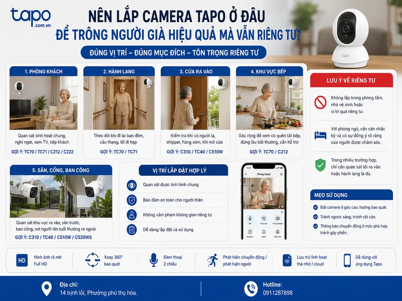 Nên lắp camera Tapo ở đâu để trông người già hiệu quả mà vẫn riêng tư?