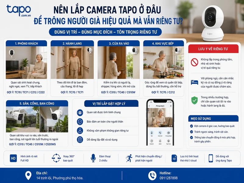 Nên lắp camera Tapo ở đâu để trông người già hiệu quả mà vẫn riêng tư?
