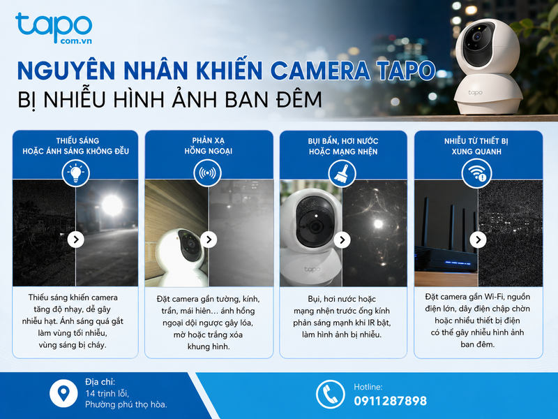 Nguyên nhân khiến camera Tapo bị nhiễu hình ảnh ban đêm