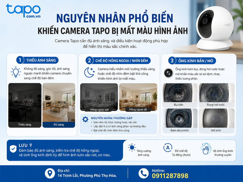 Nguyên nhân phổ biến khiến camera Tapo bị mất màu hình ảnh