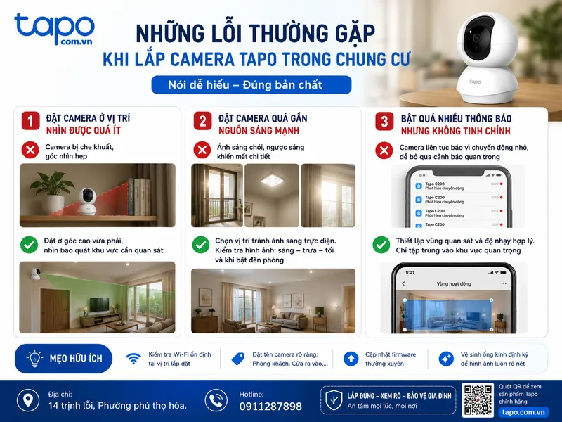 Những lỗi thường gặp khi lắp camera Tapo trong chung cư