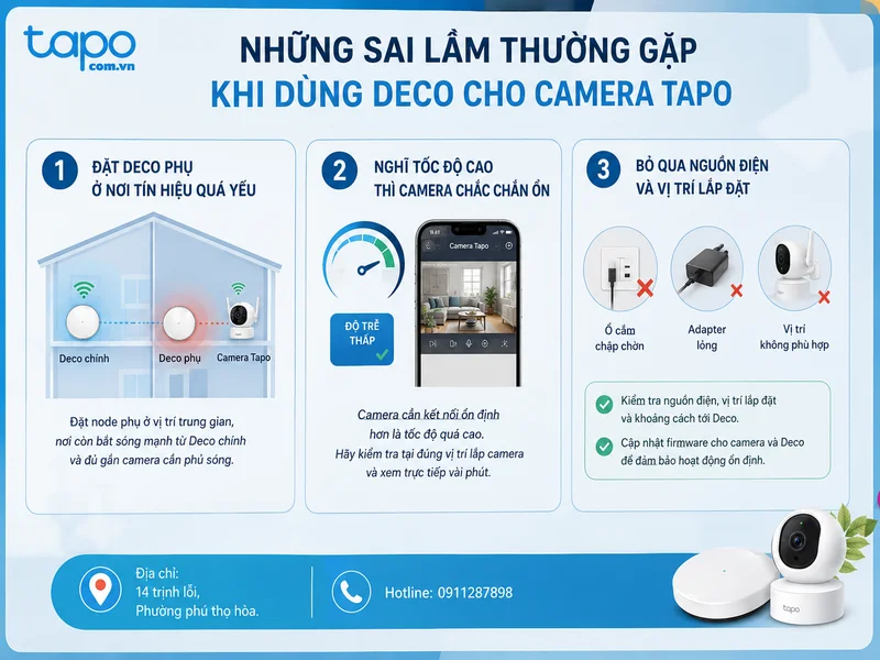 Những sai lầm thường gặp khi dùng Deco cho camera Tapo
