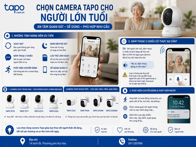 Những tính năng nên ưu tiên khi chọn camera Tapo cho người lớn tuổi