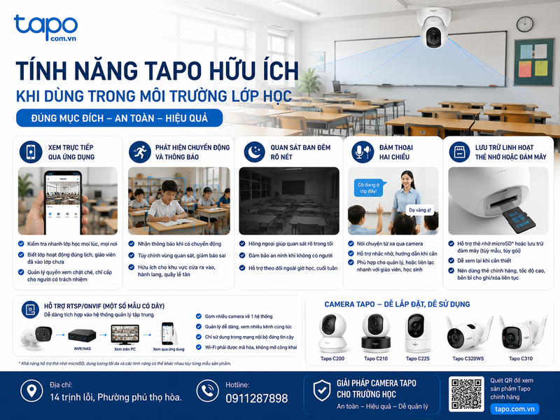 Những tính năng Tapo hữu ích khi dùng trong môi trường lớp học