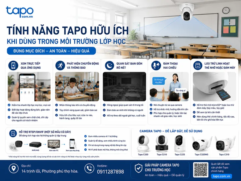 Những tính năng Tapo hữu ích khi dùng trong môi trường lớp học