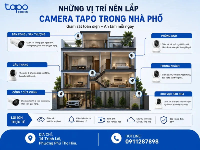 Những vị trí nên lắp camera Tapo trong nhà phố