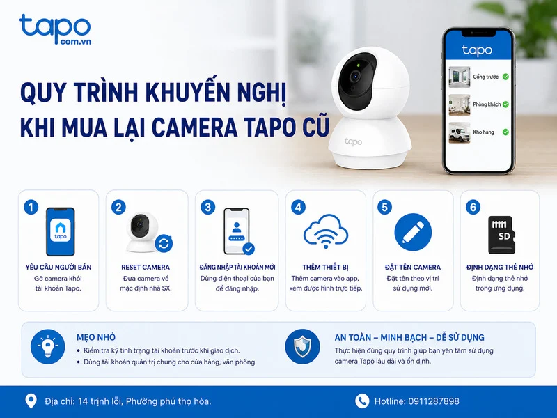 Quy trình khuyến nghị khi mua lại camera Tapo cũ