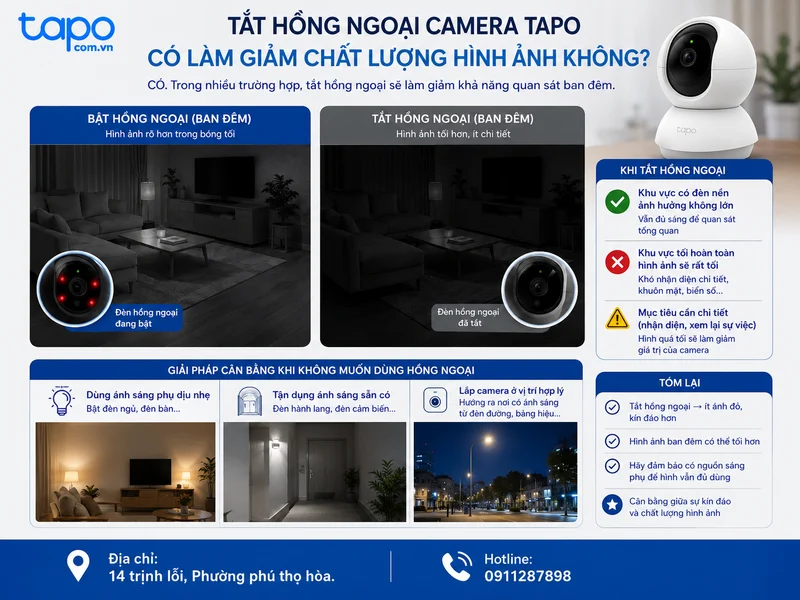 Tắt hồng ngoại camera Tapo có làm giảm chất lượng hình ảnh không?