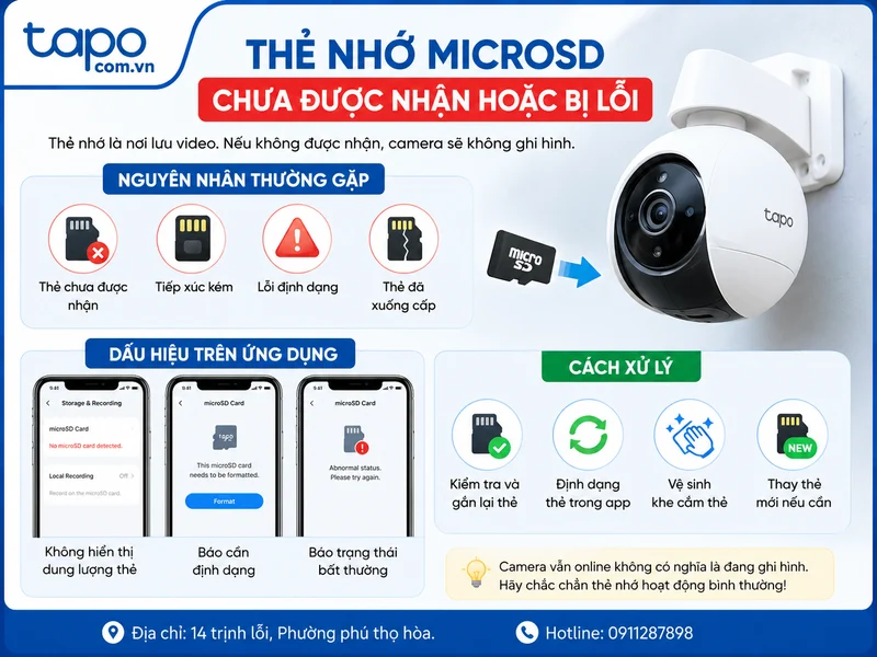 Thẻ nhớ microSD chưa được nhận hoặc bị lỗi