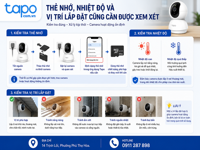 Thẻ nhớ, nhiệt độ và vị trí lắp đặt cũng cần được xem xét