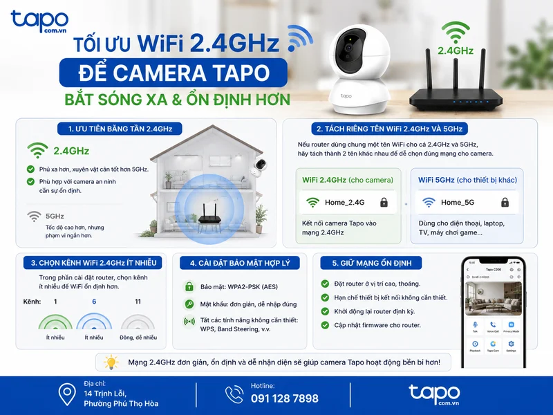 Tối ưu WiFi 2.4GHz để camera Tapo bắt sóng xa và ổn định hơn