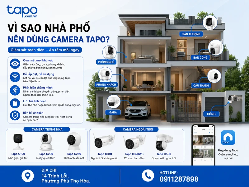 Vì sao nhà phố nên dùng camera Tapo?