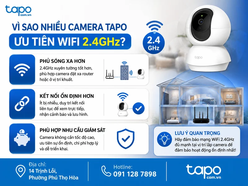 Vì sao nhiều camera Tapo ưu tiên WiFi 2.4GHz?