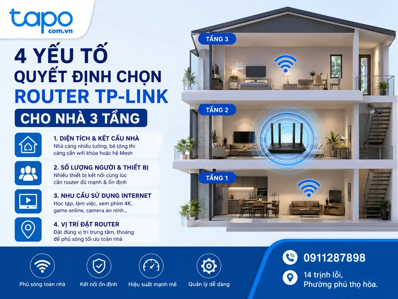 4 yếu tố quyết định chọn router TP-Link cho nhà 3 tầng