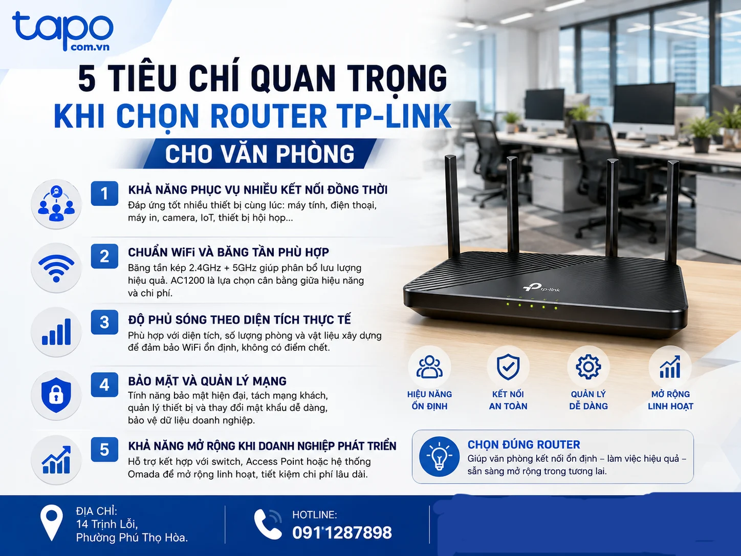 5 tiêu chí quan trọng khi chọn router TP-Link cho văn phòng