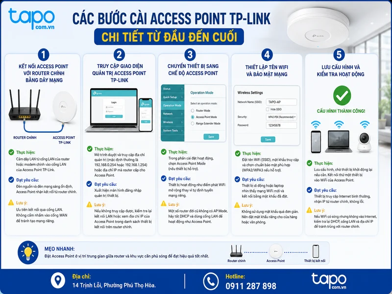 Các bước cài Access Point TP-Link chi tiết từ đầu đến cuối