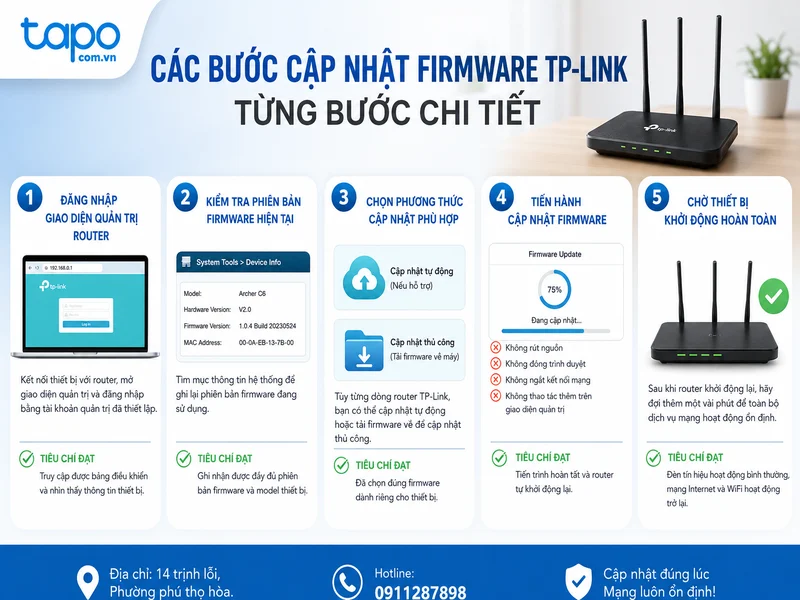 Các bước cập nhật firmware TP-Link từng bước chi tiết