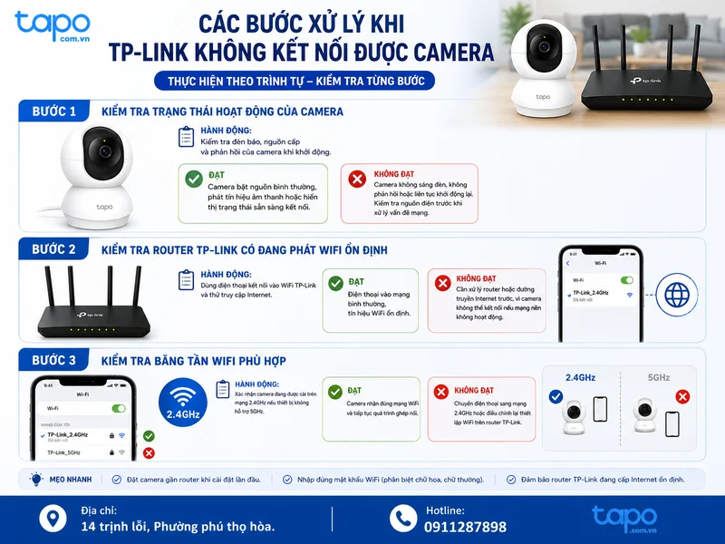 Các bước xử lý khi TP-Link không kết nối được camera