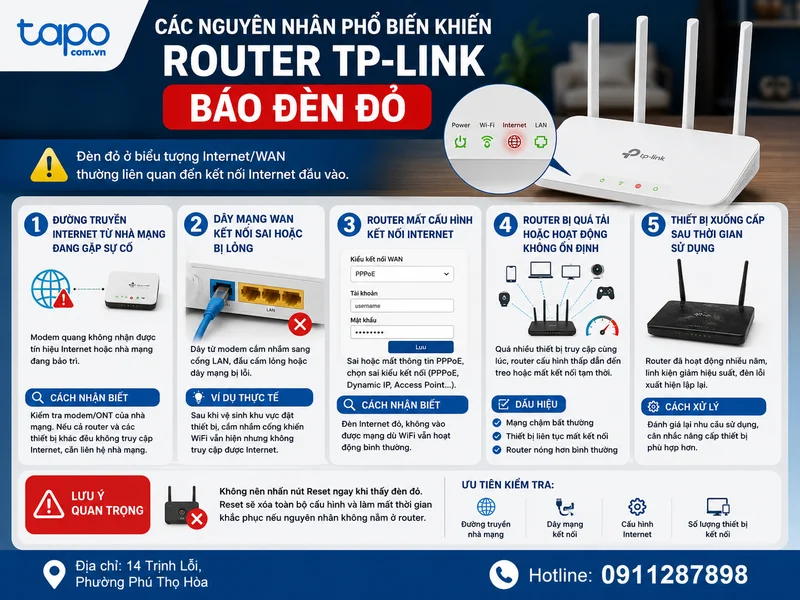 Các nguyên nhân phổ biến khiến router TP-Link báo đèn đỏ