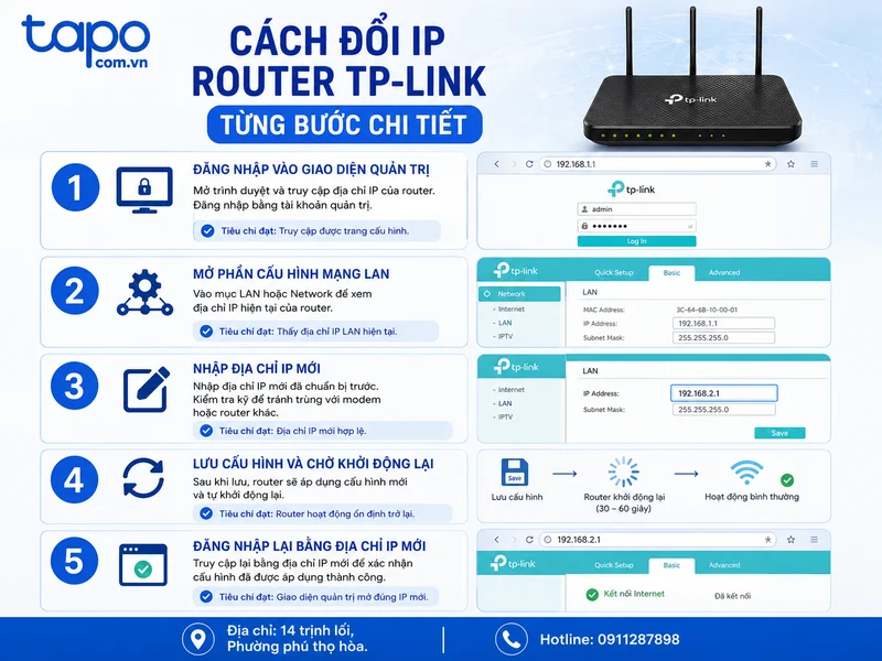 Cách đổi IP router TP-Link từng bước chi tiết