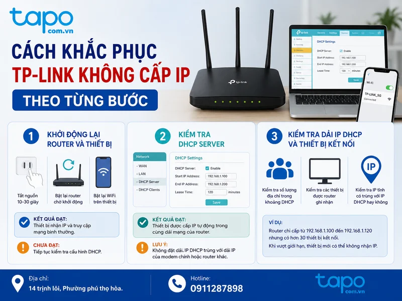 Cách khắc phục TP-Link không cấp IP theo từng bước
