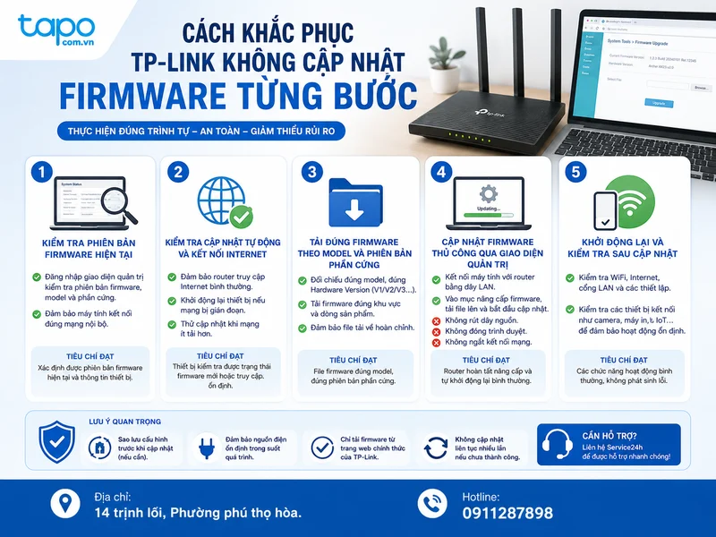 Cách khắc phục TP-Link không cập nhật firmware từng bước