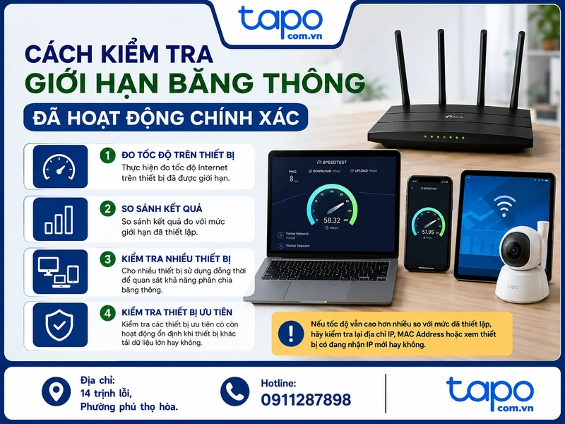 Cách kiểm tra giới hạn băng thông đã hoạt động chính xác