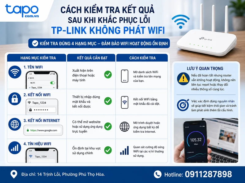 Cách kiểm tra kết quả sau khi khắc phục lỗi TP-Link không phát WiFi