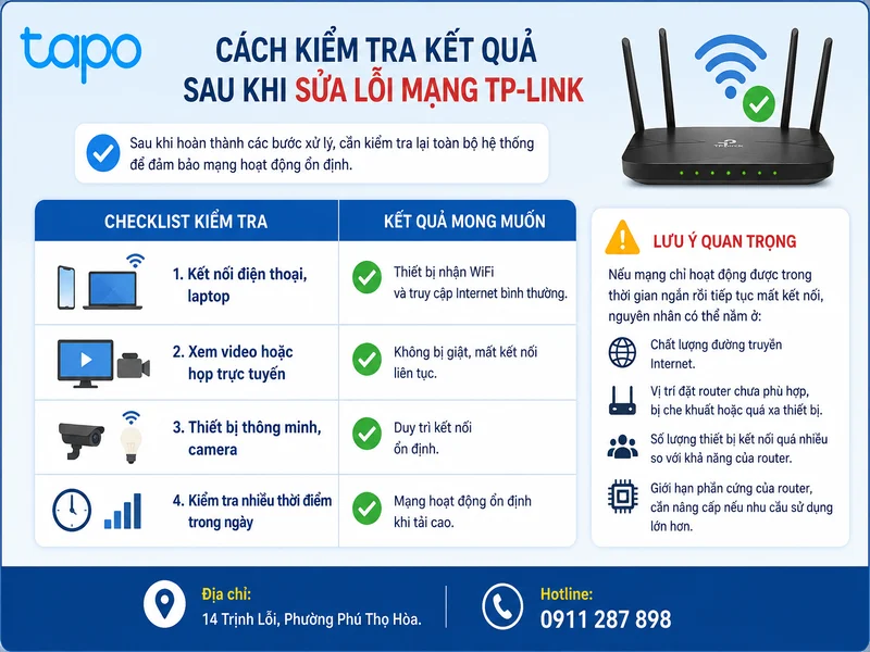 Cách kiểm tra kết quả sau khi sửa lỗi mạng TP-Link