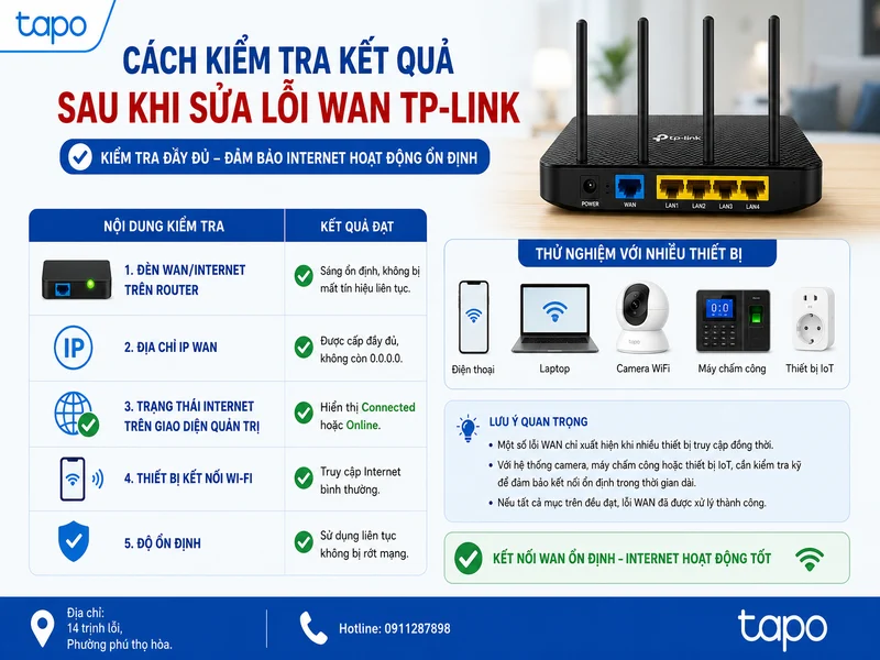 Cách kiểm tra kết quả sau khi sửa lỗi WAN TP-Link
