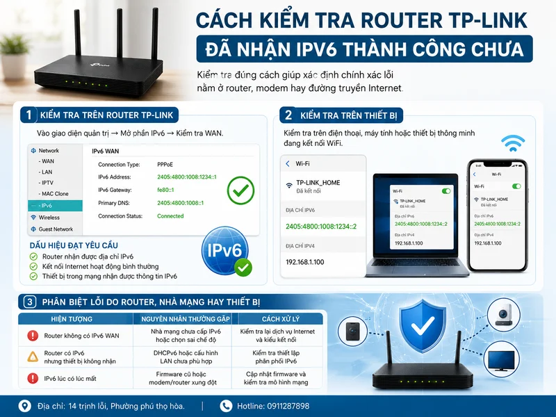 Cách kiểm tra router TP-Link đã nhận IPv6 thành công chưa