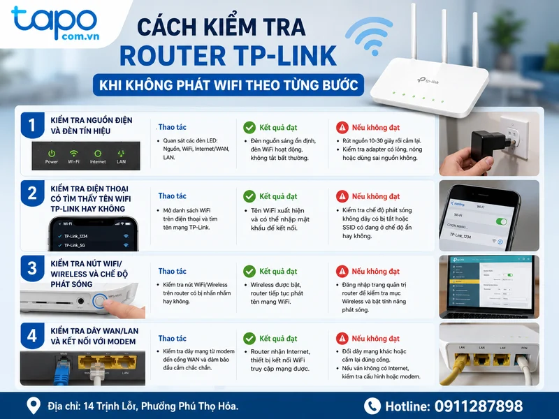 Cách kiểm tra router TP-Link khi không phát WiFi theo từng bước