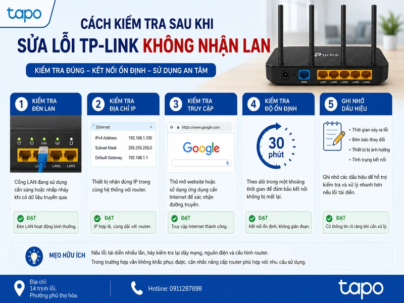 Cách kiểm tra sau khi sửa lỗi TP-Link không nhận LAN