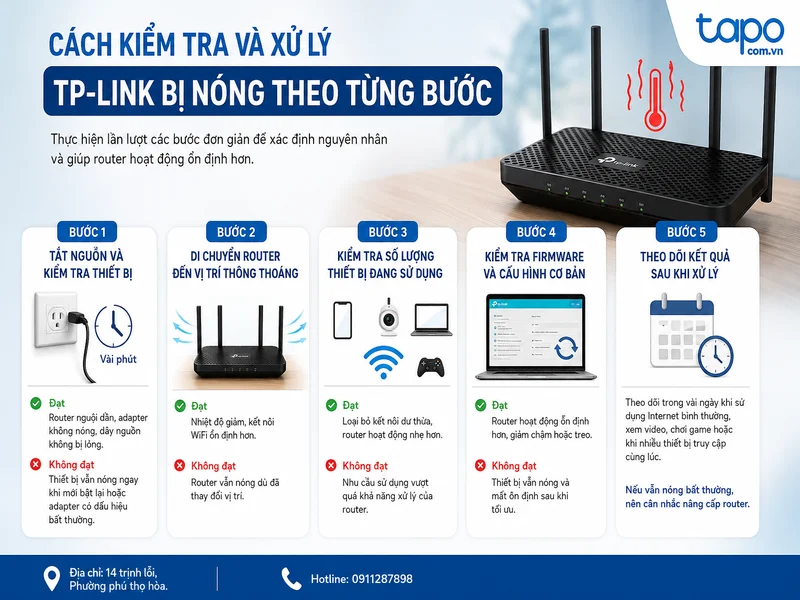 Cách kiểm tra và xử lý TP-Link bị nóng theo từng bước