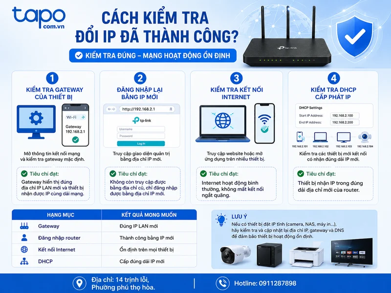 Cách kiểm tra việc đổi IP đã thành công hay chưa