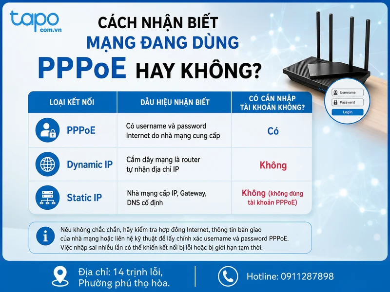 Cách nhận biết mạng đang dùng PPPoE hay không