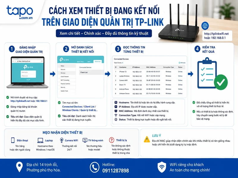Cách xem thiết bị đang kết nối trên giao diện quản trị router TP-Link