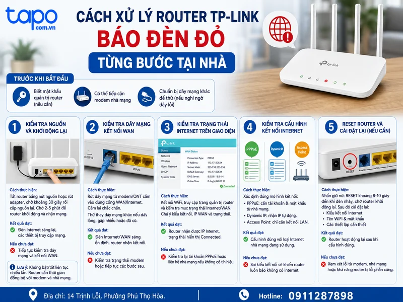 Cách xử lý router TP-Link báo đèn đỏ từng bước tại nhà