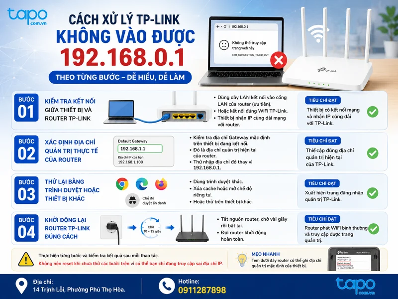Cách xử lý TP-Link không vào được 192.168.0.1 theo từng bước