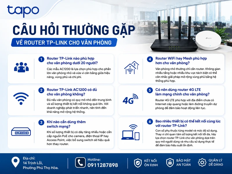 Câu hỏi thường gặp