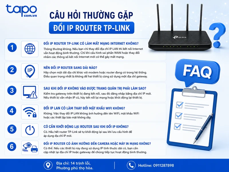 Câu hỏi thường gặp
