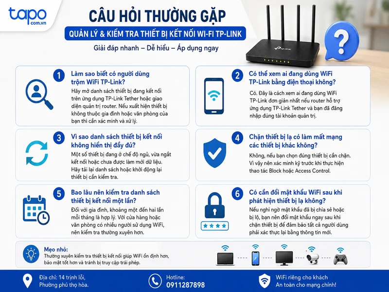 Câu hỏi thường gặp