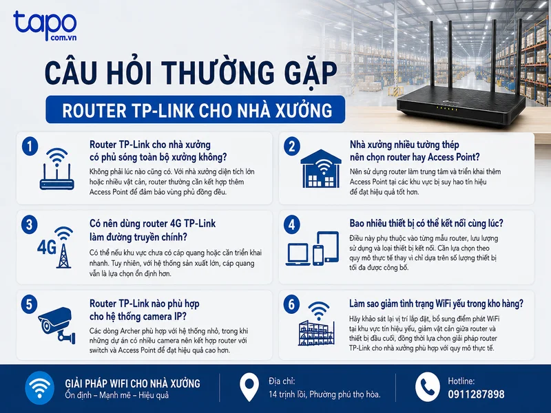 Câu hỏi thường gặp