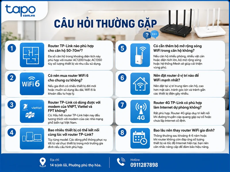 Câu hỏi thường gặp