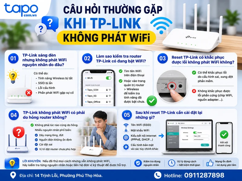 Câu hỏi thường gặp khi TP-Link không phát WiFi