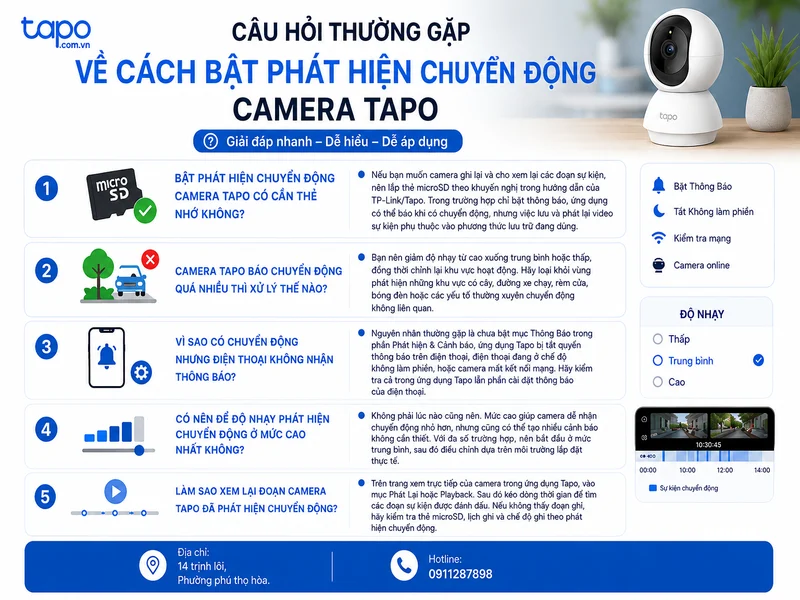 Câu hỏi thường gặp về cách bật phát hiện chuyển động camera Tapo