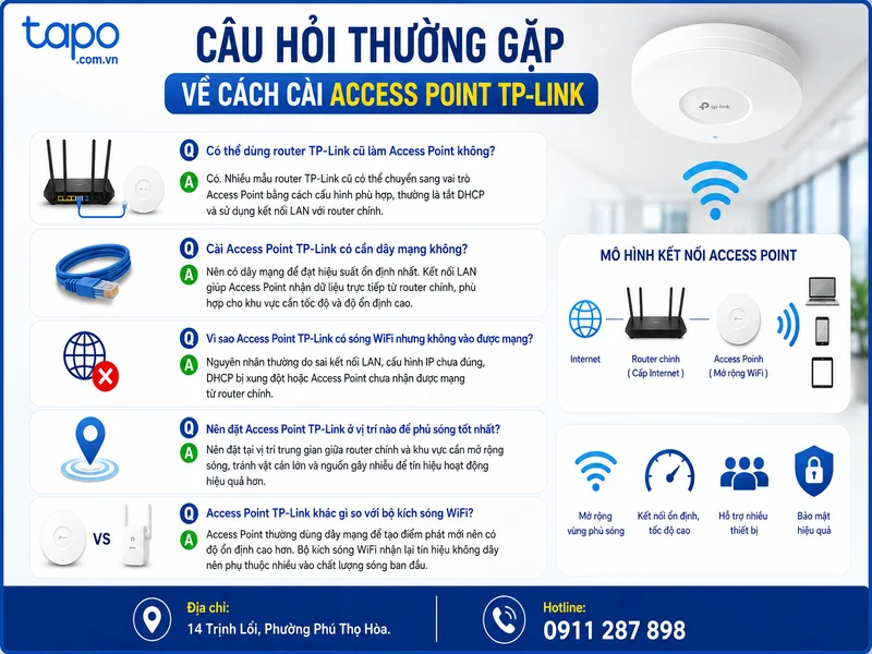 Câu hỏi thường gặp về cách cài Access Point TP-Link
