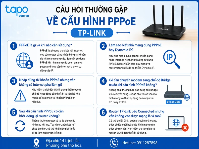 Câu hỏi thường gặp về cấu hình PPPoE TP-Link