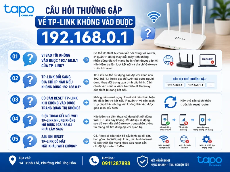 Câu hỏi thường gặp về TP-Link không vào được 192.168.0.1