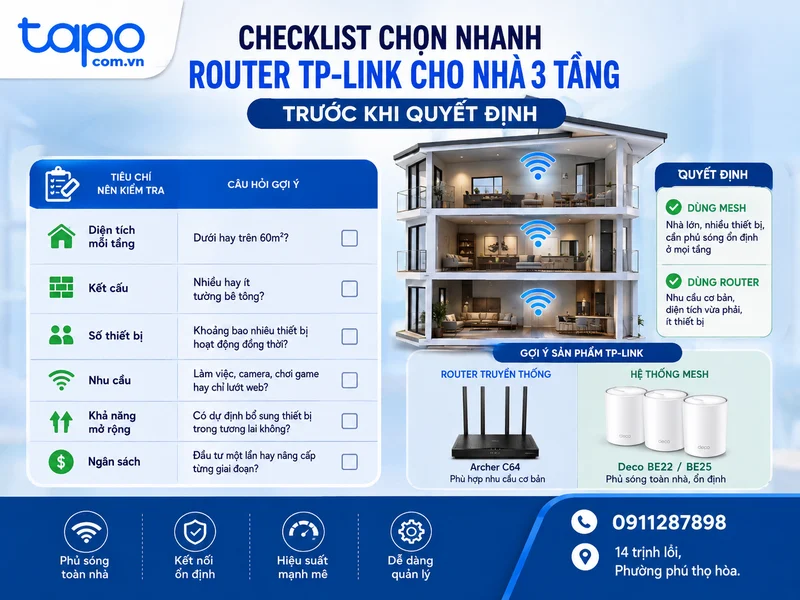 Checklist chọn nhanh router TP-Link cho nhà 3 tầng trước khi quyết định